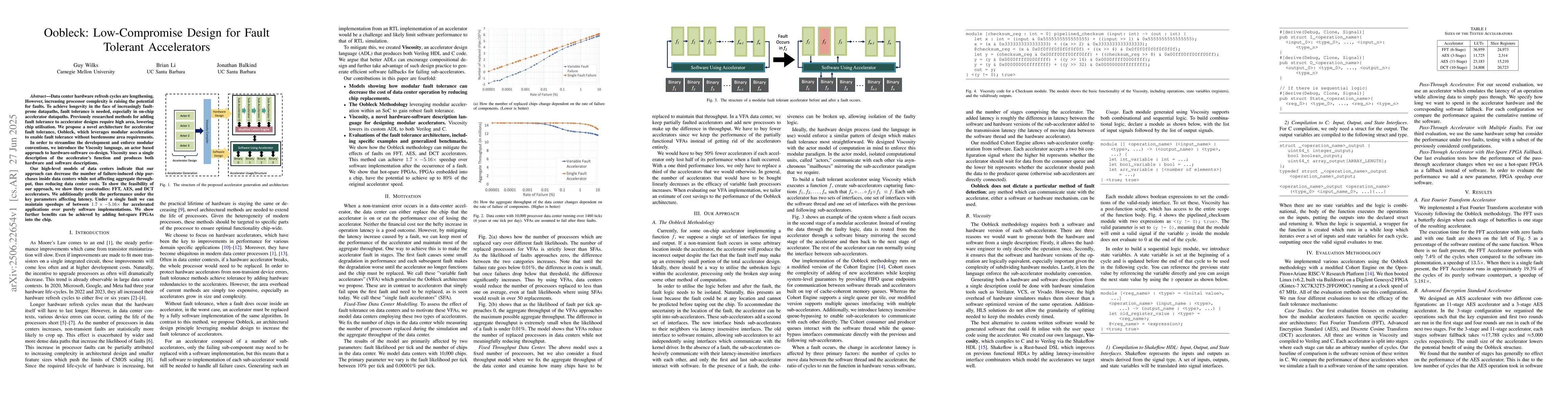 Thumbnail for Oobleck: Low-Compromise Design for Fault Tolerant Accelerators