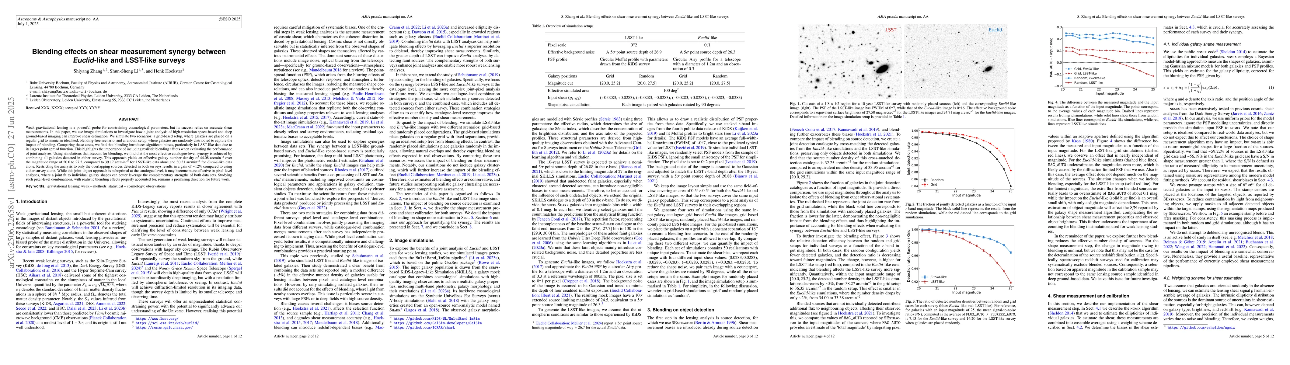 Thumbnail for Blending effects on shear measurement synergy between Euclid-like and
  LSST-like surveys