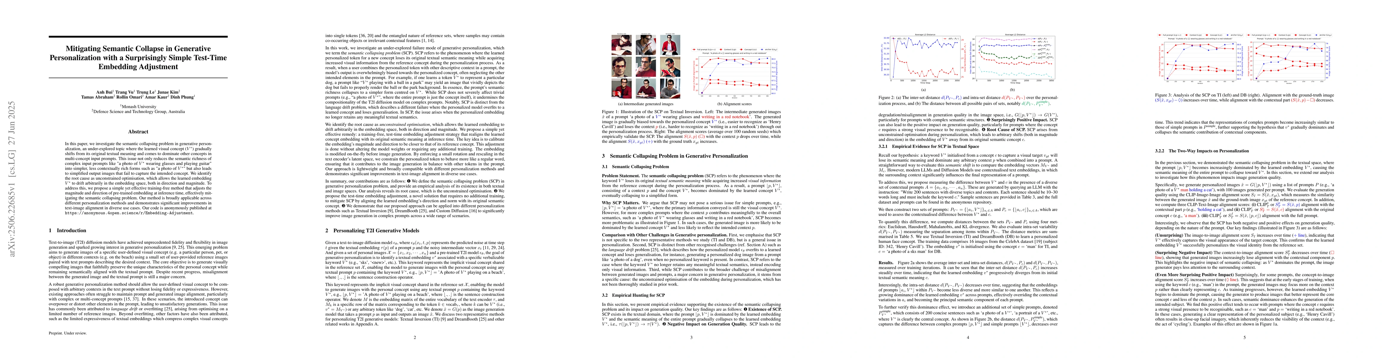 Thumbnail for Mitigating Semantic Collapse in Generative Personalization with a
  Surprisingly Simple Test-Time Embedding Adjustment