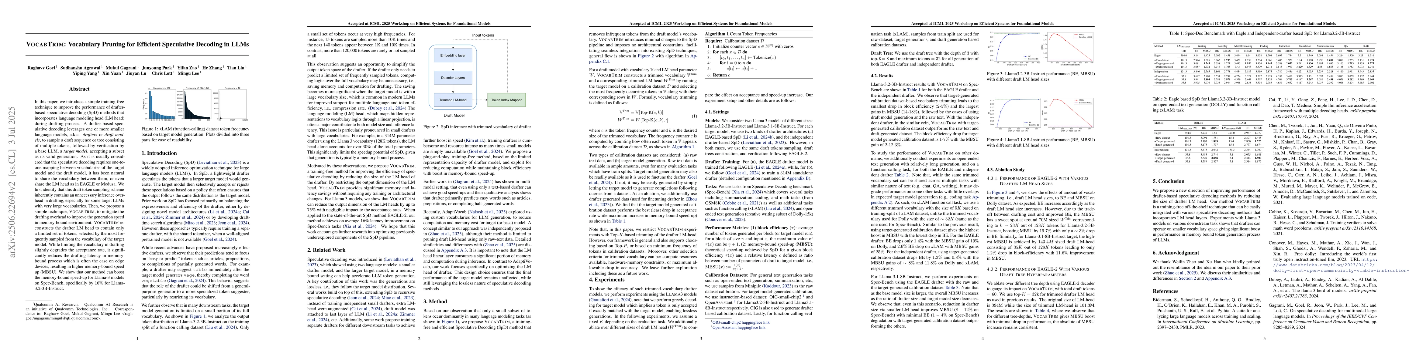 Thumbnail for VOCABTRIM: Vocabulary Pruning for Efficient Speculative Decoding in LLMs
