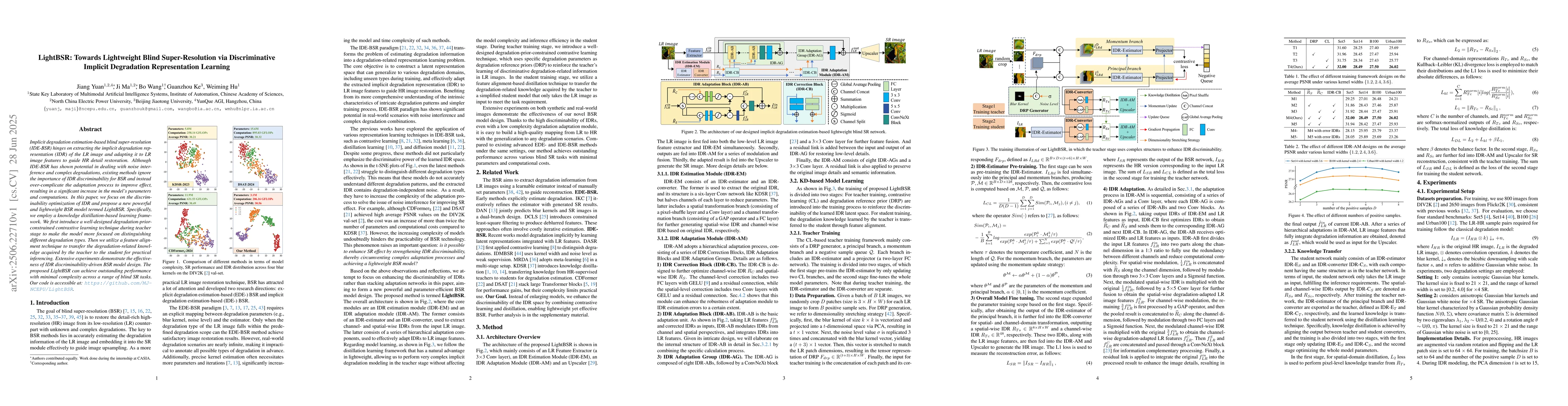 Thumbnail for LightBSR: Towards Lightweight Blind Super-Resolution via Discriminative
  Implicit Degradation Representation Learning