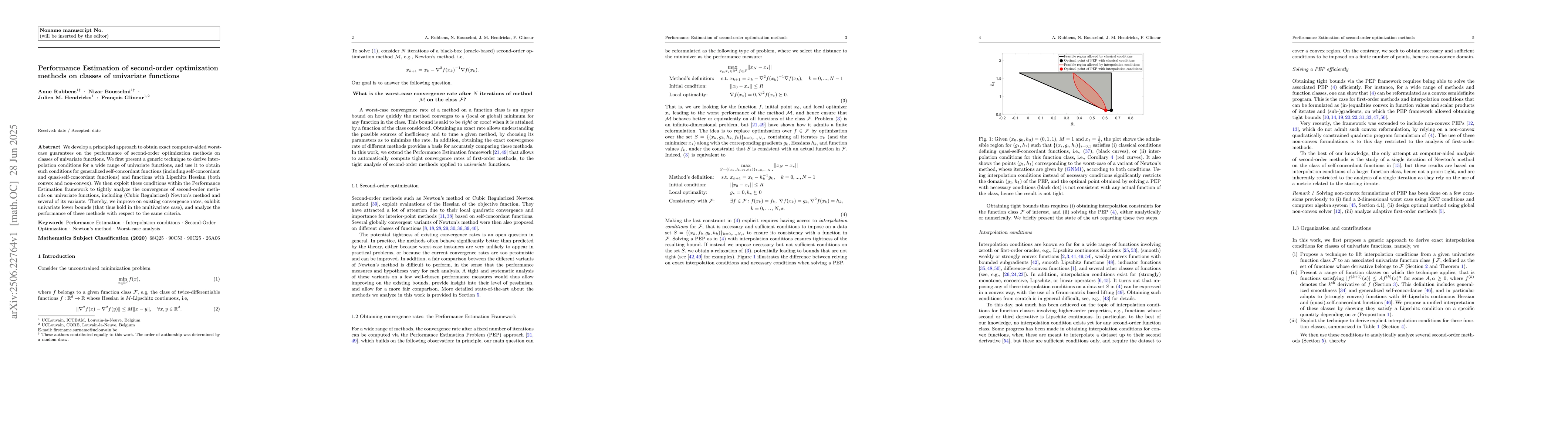 Thumbnail for Performance Estimation of second-order optimization methods on classes
  of univariate functions