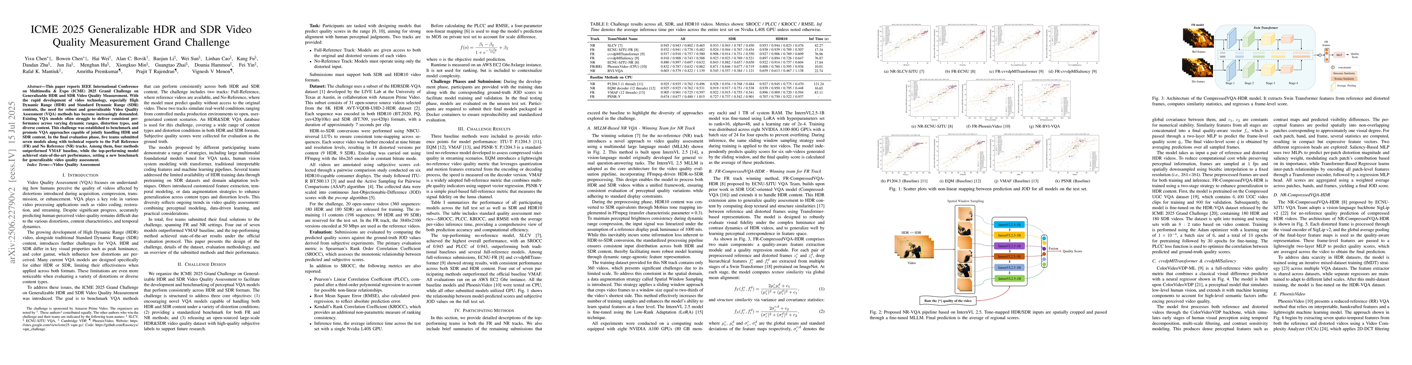 Thumbnail for ICME 2025 Generalizable HDR and SDR Video Quality Measurement Grand
  Challenge