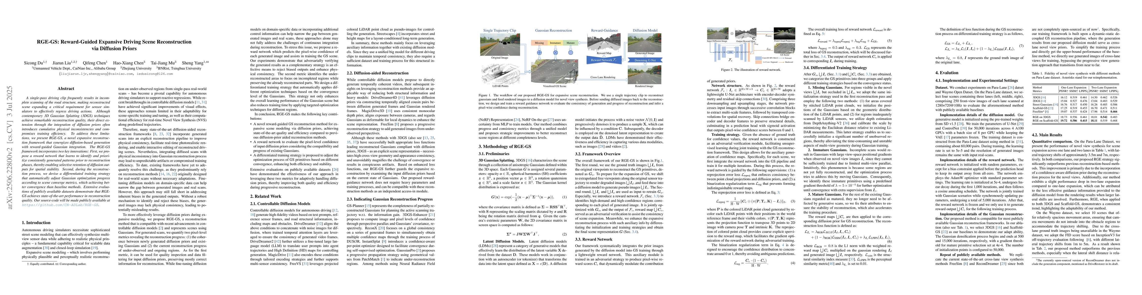Thumbnail for RGE-GS: Reward-Guided Expansive Driving Scene Reconstruction via
  Diffusion Priors