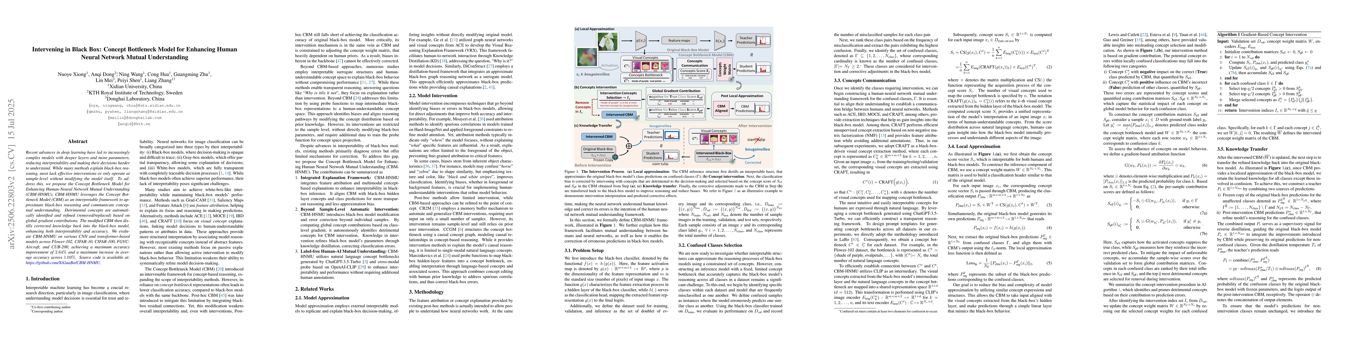 Thumbnail for Intervening in Black Box: Concept Bottleneck Model for Enhancing Human
  Neural Network Mutual Understanding