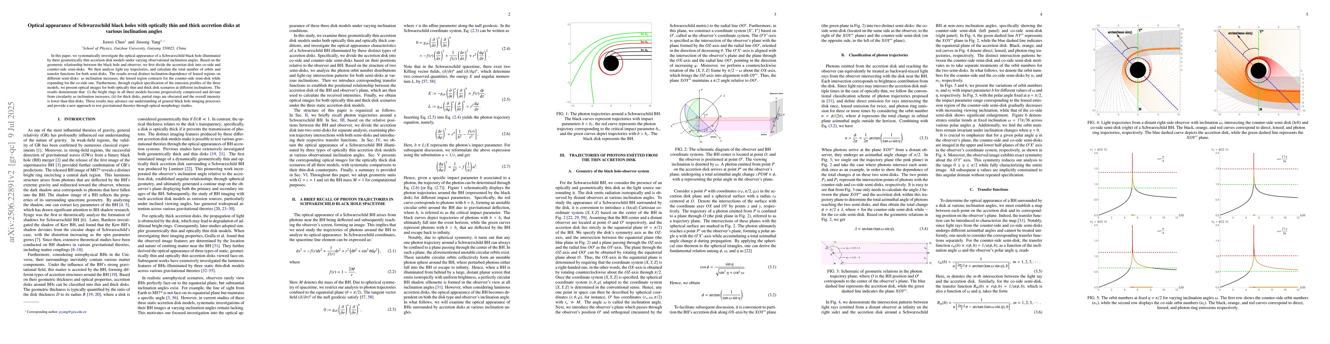 Thumbnail for Optical appearance of Schwarzschild black holes with optically thin and
  thick accretion disks at various inclination angles