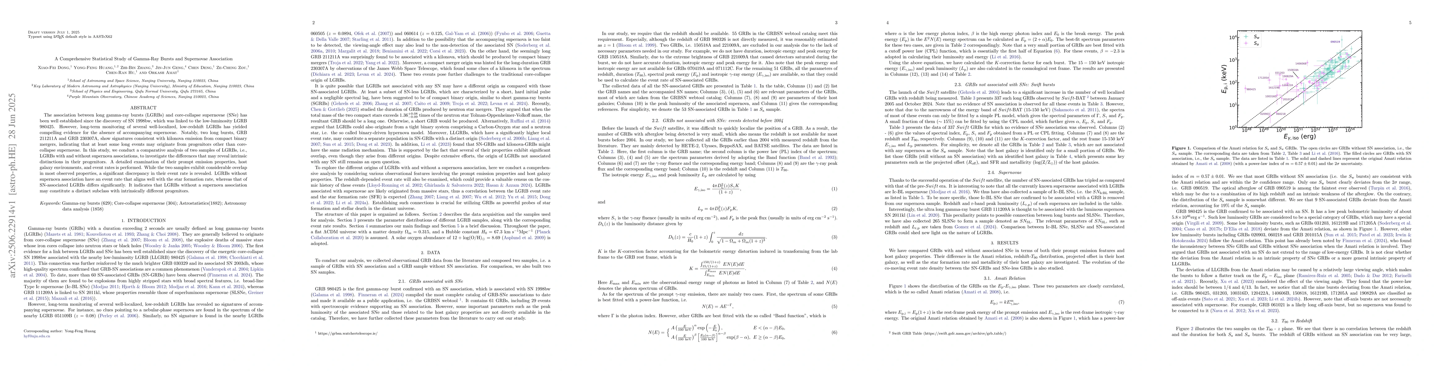 Thumbnail for A Comprehensive Statistical Study of Gamma-Ray Bursts and Supernovae
  Association