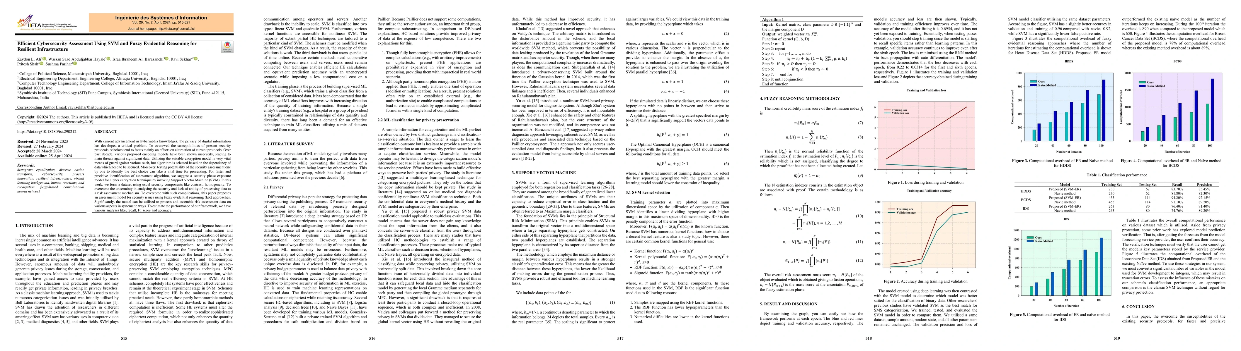Thumbnail for Efficient Cybersecurity Assessment Using SVM and Fuzzy Evidential
  Reasoning for Resilient Infrastructure