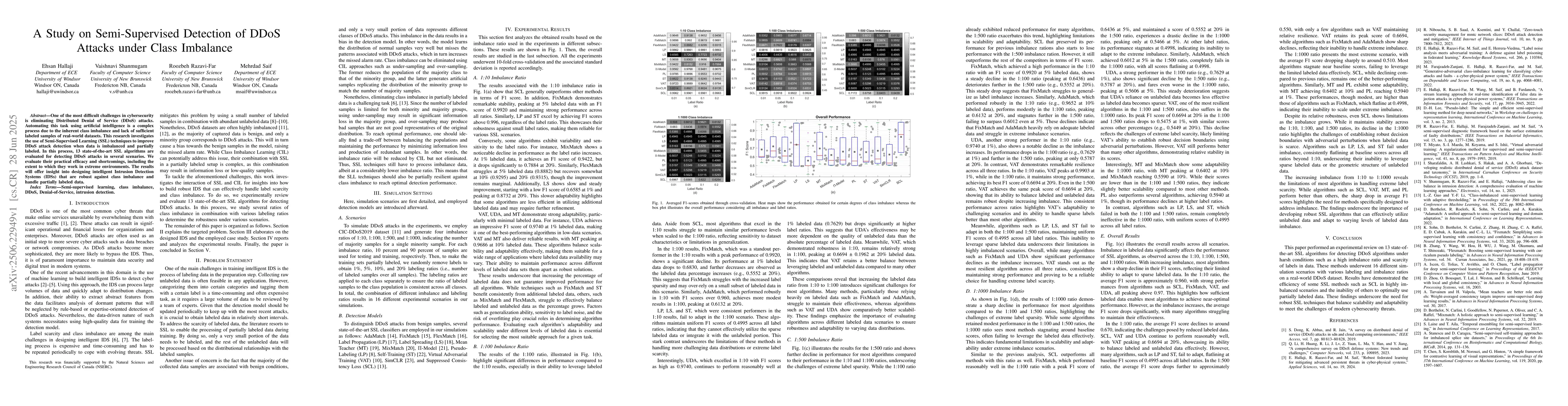Thumbnail for A Study on Semi-Supervised Detection of DDoS Attacks under Class
  Imbalance
