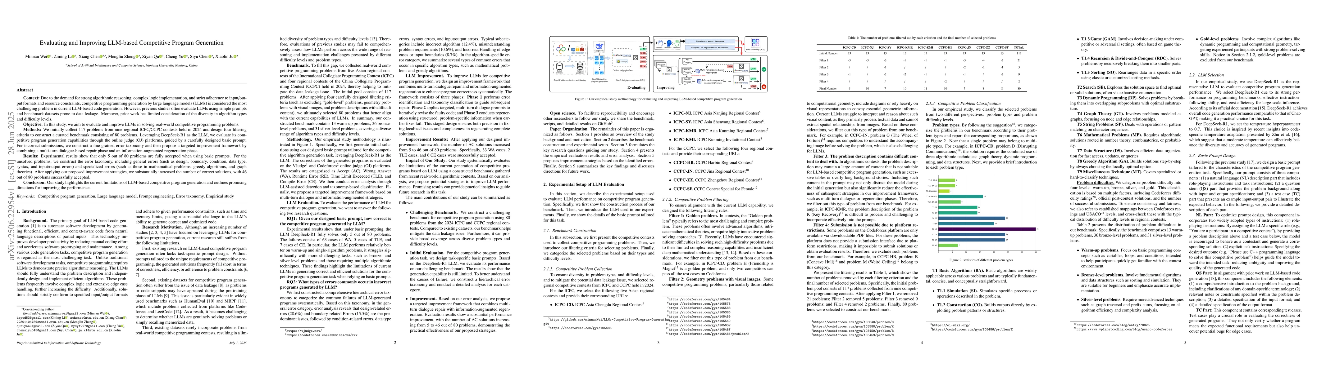 Thumbnail for Evaluating and Improving Large Language Models for Competitive Program
  Generation