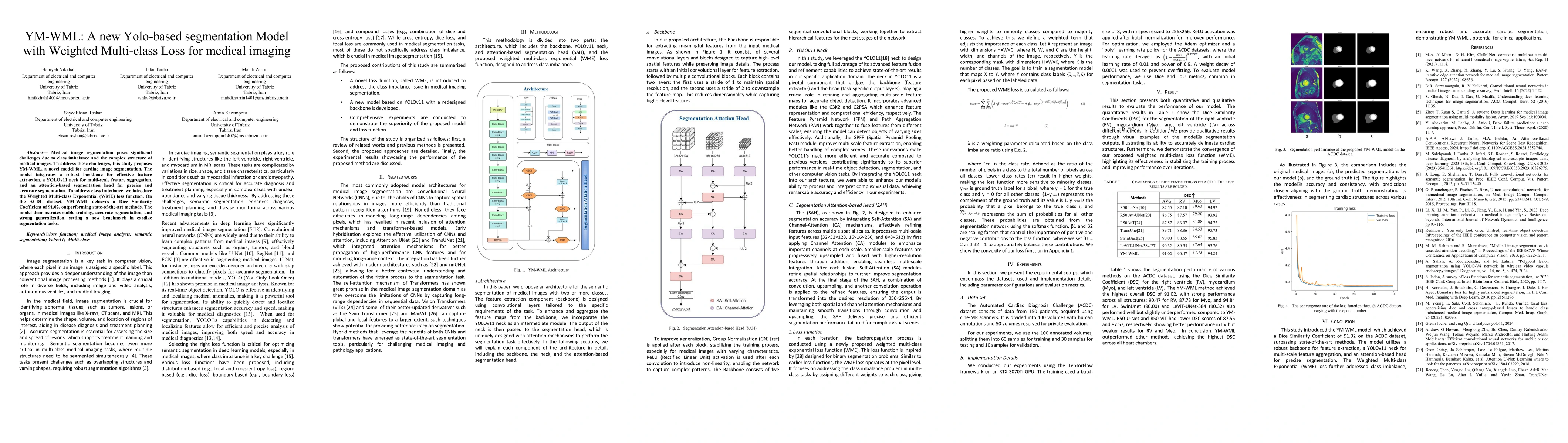 Thumbnail for YM-WML: A new Yolo-based segmentation Model with Weighted Multi-class
  Loss for medical imaging