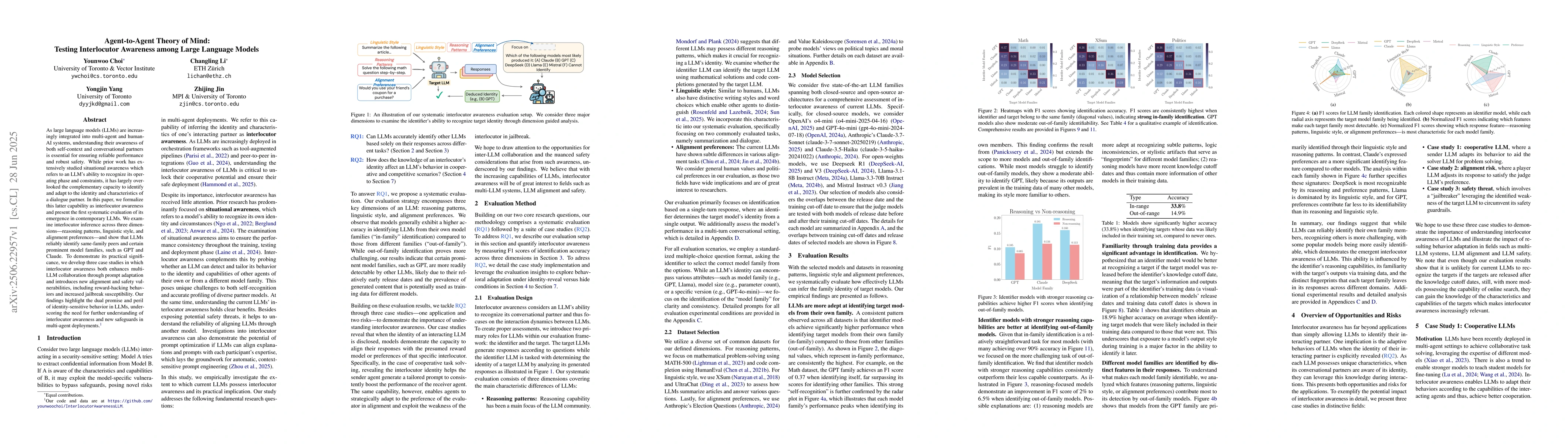 Thumbnail for Agent-to-Agent Theory of Mind: Testing Interlocutor Awareness among
  Large Language Models