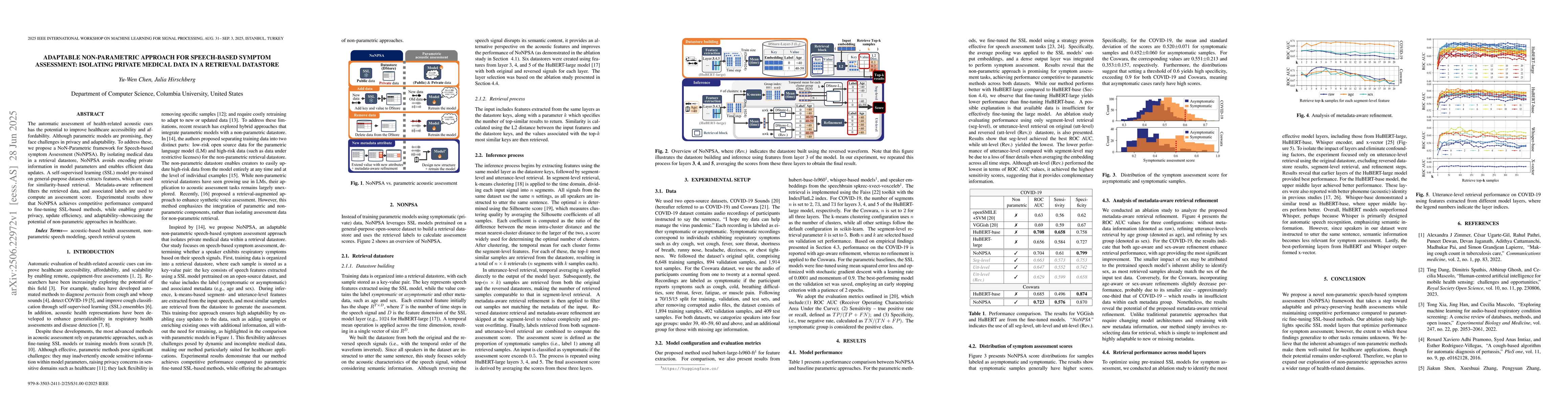 Thumbnail for Adaptable Non-parametric Approach for Speech-based Symptom Assessment:
  Isolating Private Medical Data in a Retrieval Datastore