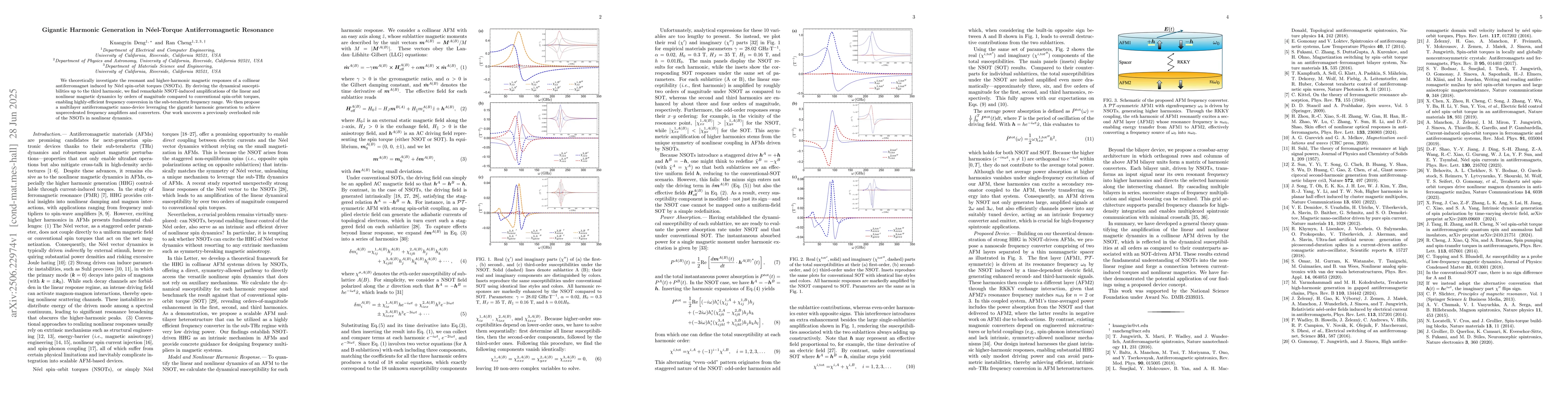 Thumbnail for Gigantic Harmonic Generation in Néel-Torque Antiferromagnetic
  Resonance