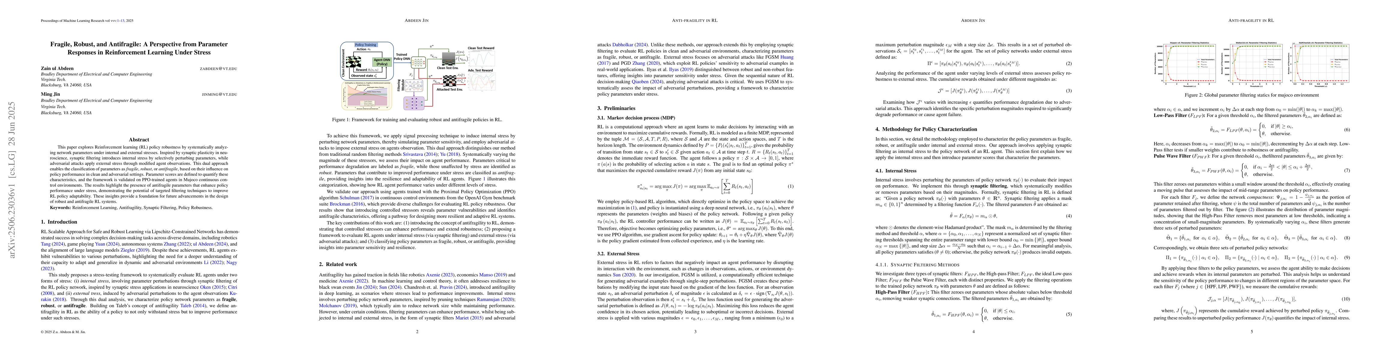 Thumbnail for Fragile, Robust, and Antifragile: A Perspective from Parameter Responses
  in Reinforcement Learning Under Stress