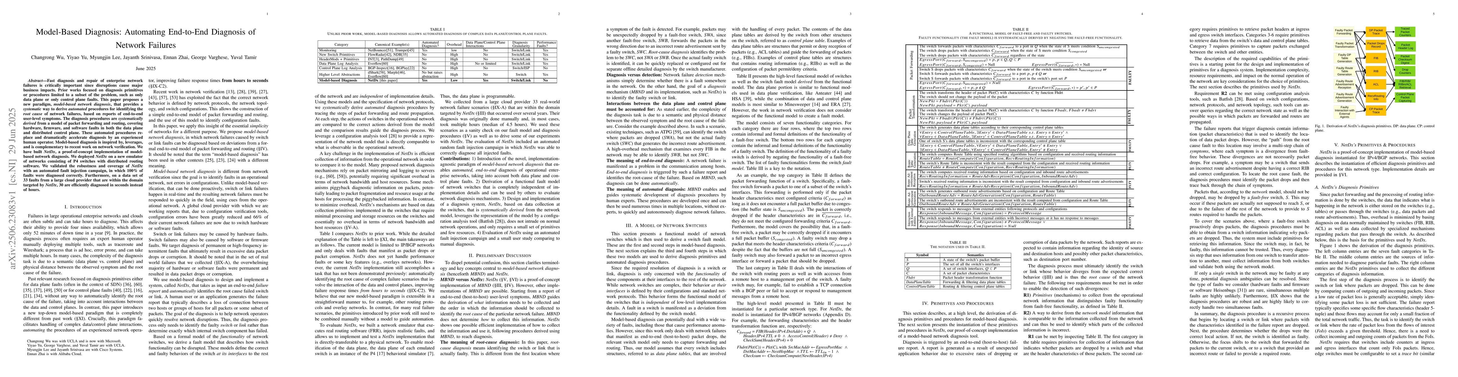 Thumbnail for Model-Based Diagnosis: Automating End-to-End Diagnosis of Network
  Failures