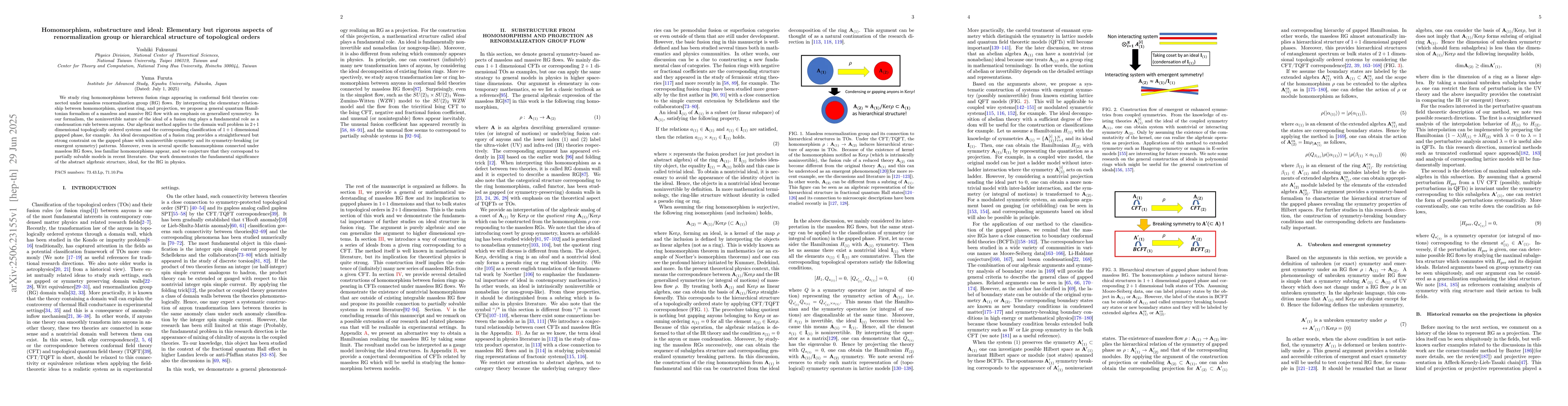 Thumbnail for Homomorphism, substructure and ideal: Elementary but rigorous aspects of
  renormalization group or hierarchical structure of topological orders