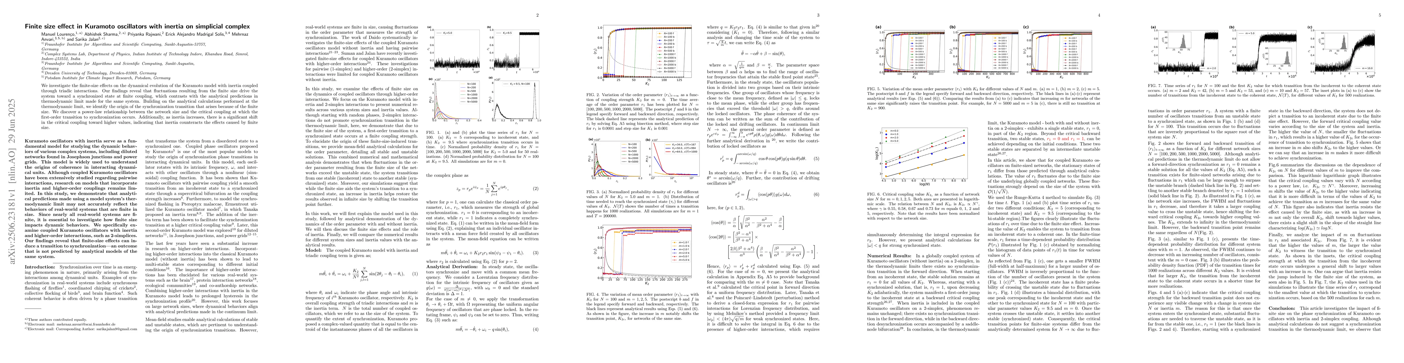 Thumbnail for Finite size effect in Kuramoto oscillators with inertia on simplicial
  complex