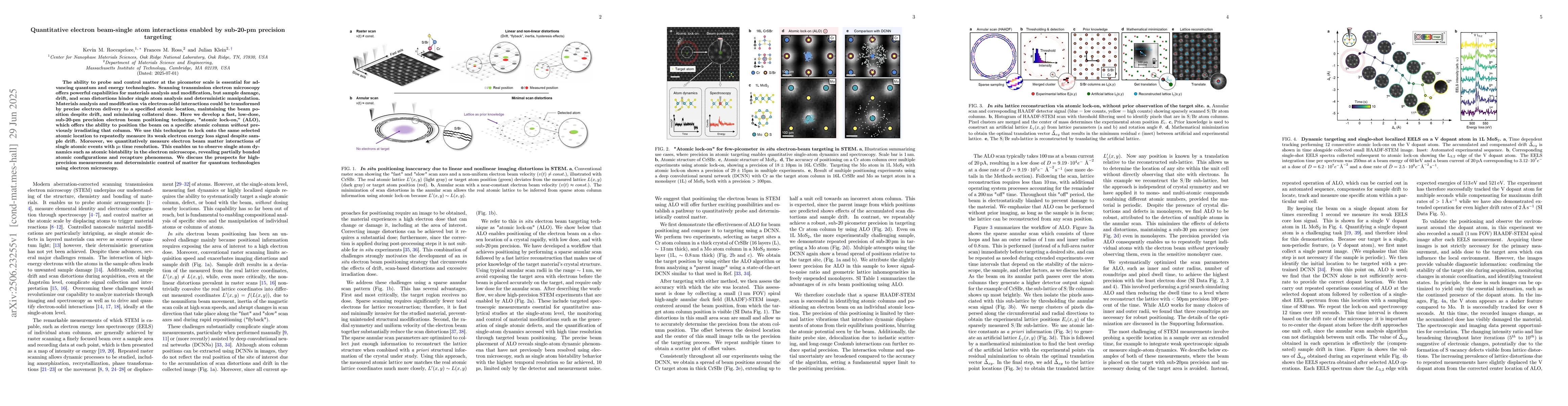 Thumbnail for Quantitative electron beam-single atom interactions enabled by sub-20-pm
  precision targeting