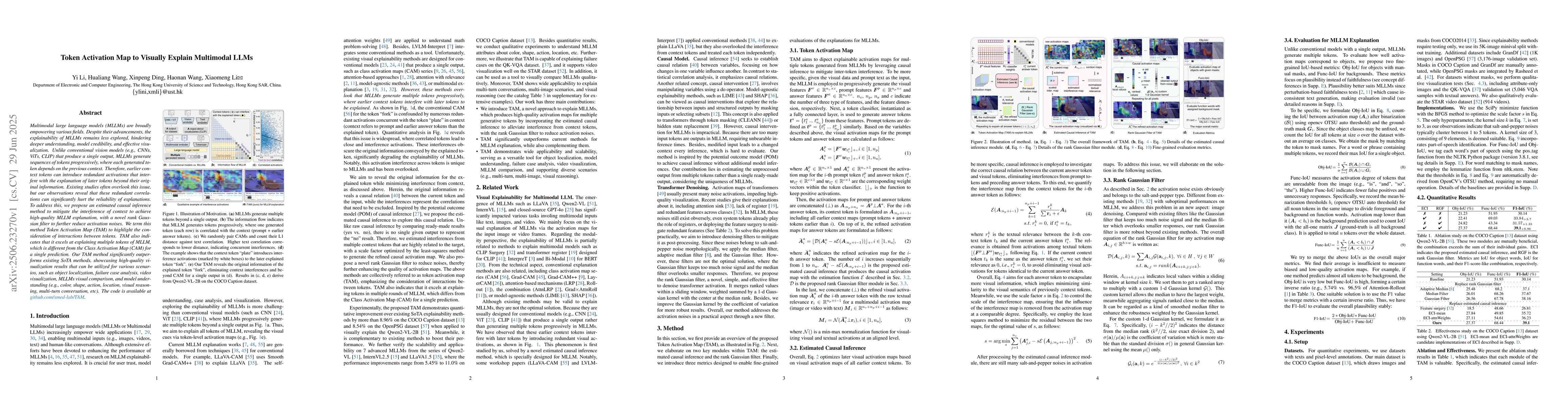 Thumbnail for Token Activation Map to Visually Explain Multimodal LLMs