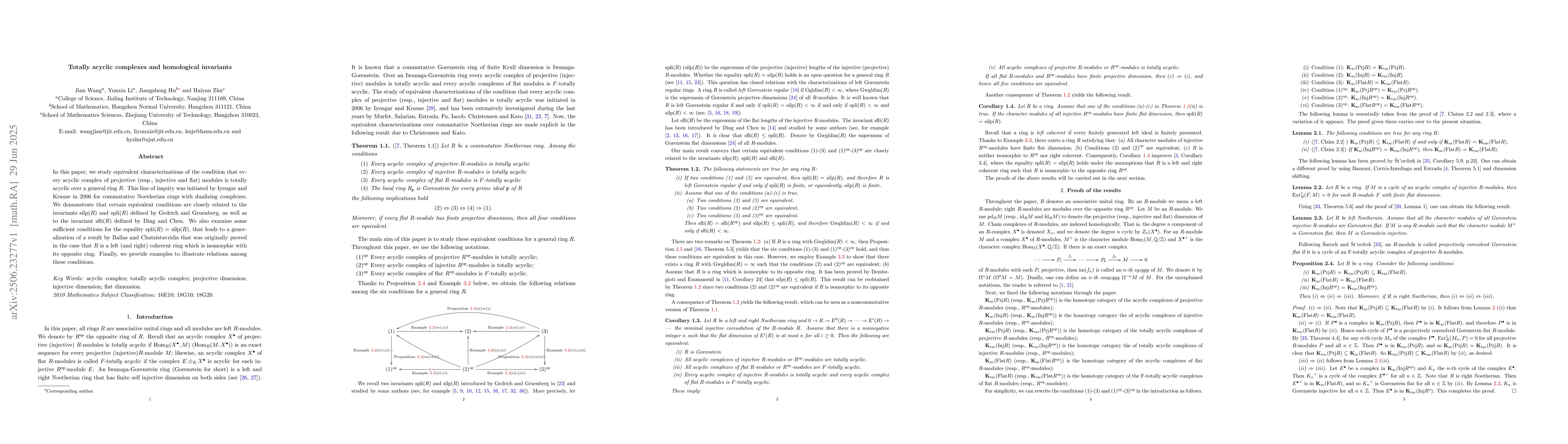 Thumbnail for Totally acyclic complexes and homological invariants