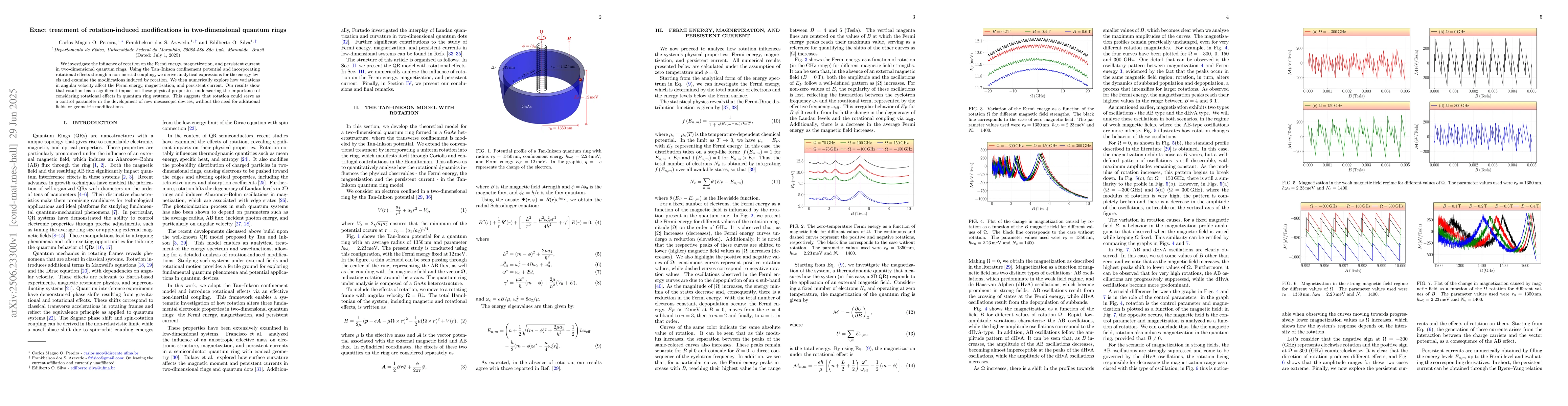 Thumbnail for Exact treatment of rotation-induced modifications in two-dimensional
  quantum rings