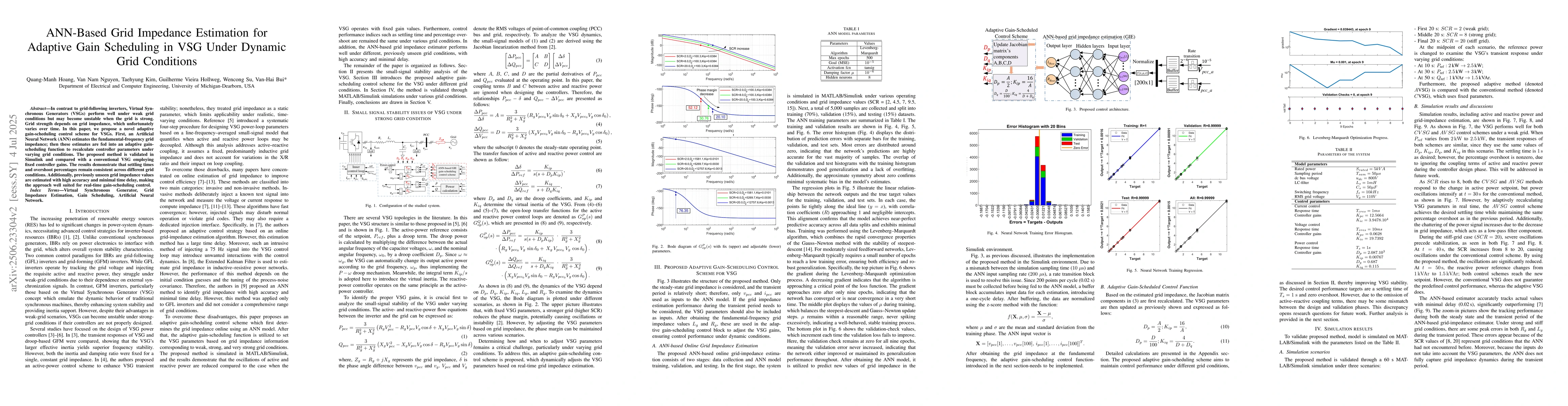 Thumbnail for ANN-Based Grid Impedance Estimation for Adaptive Gain Scheduling in VSG
  Under Dynamic Grid Conditions