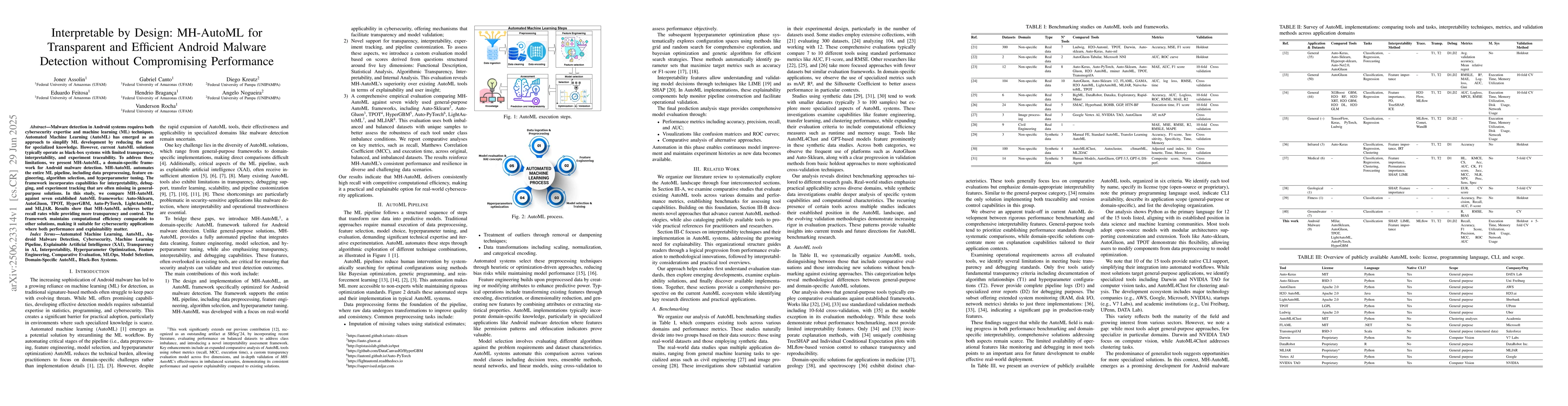 Thumbnail for Interpretable by Design: MH-AutoML for Transparent and Efficient Android
  Malware Detection without Compromising Performance