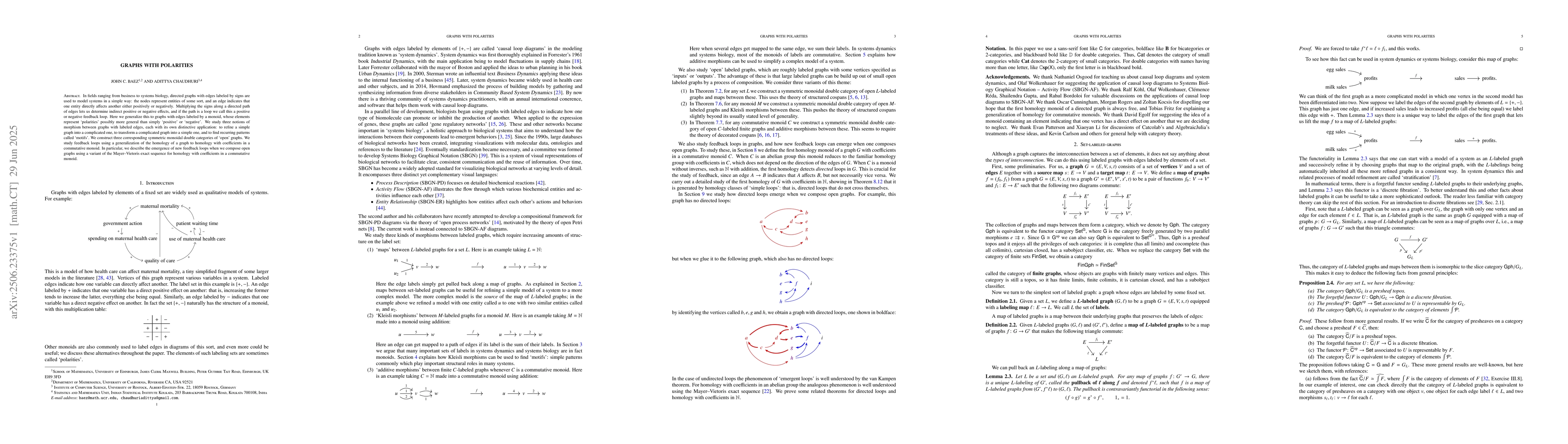 Thumbnail for Graphs With Polarities