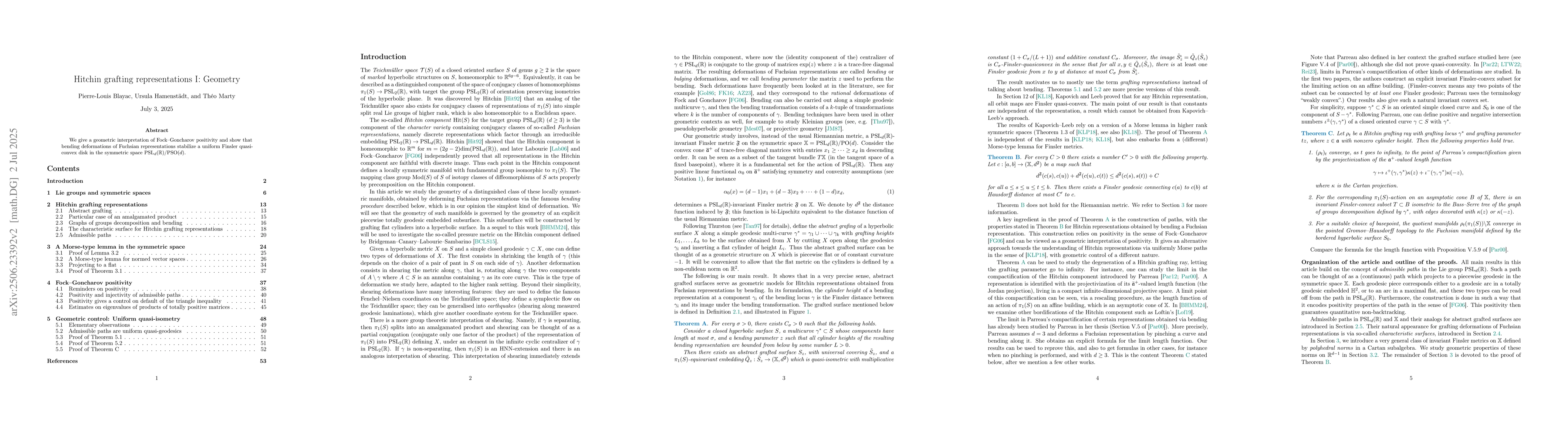 Thumbnail for Hitchin grafting representations I: Geometry