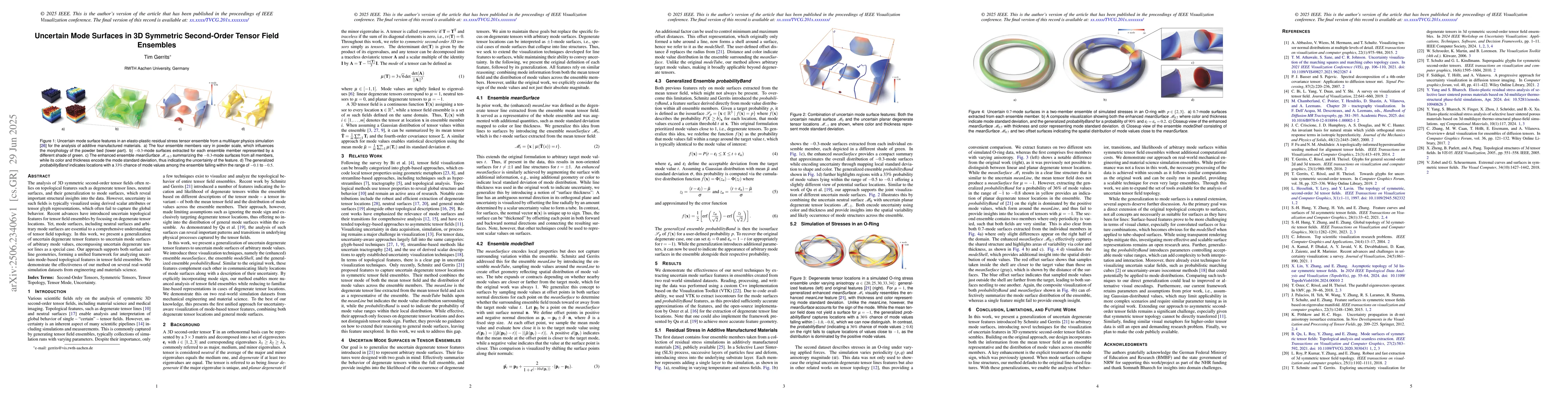 Thumbnail for Uncertain Mode Surfaces in 3D Symmetric Second-Order Tensor Field
  Ensembles