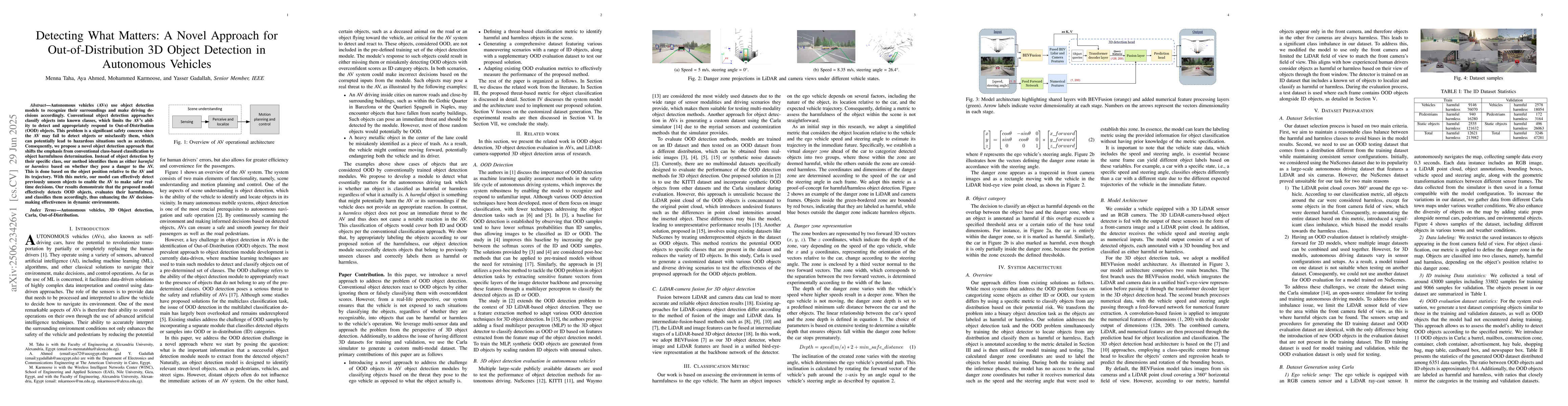 Thumbnail for Detecting What Matters: A Novel Approach for Out-of-Distribution 3D
  Object Detection in Autonomous Vehicles
