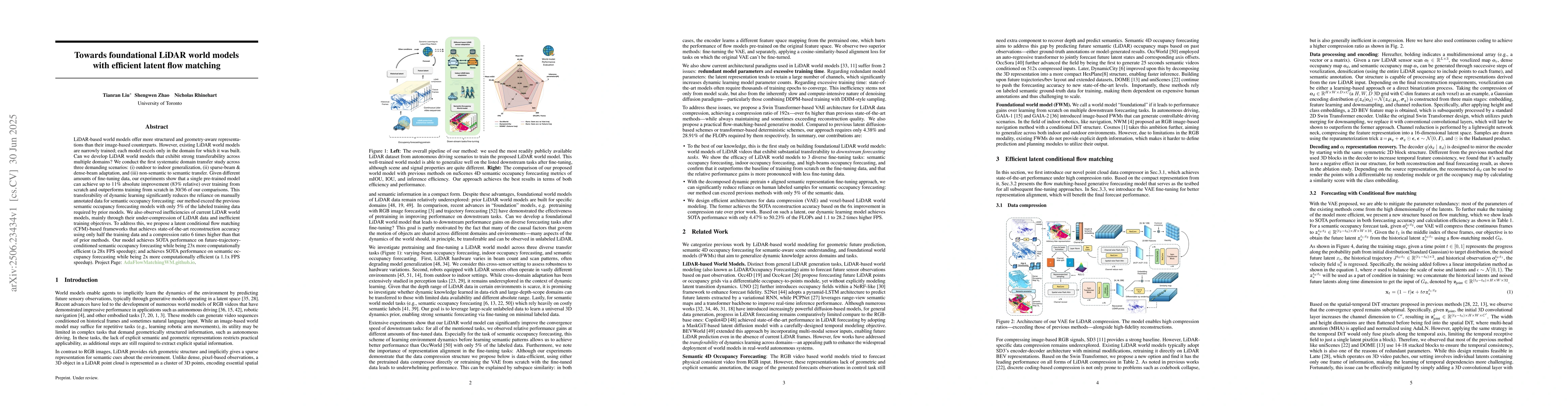 Thumbnail for Towards foundational LiDAR world models with efficient latent flow
  matching