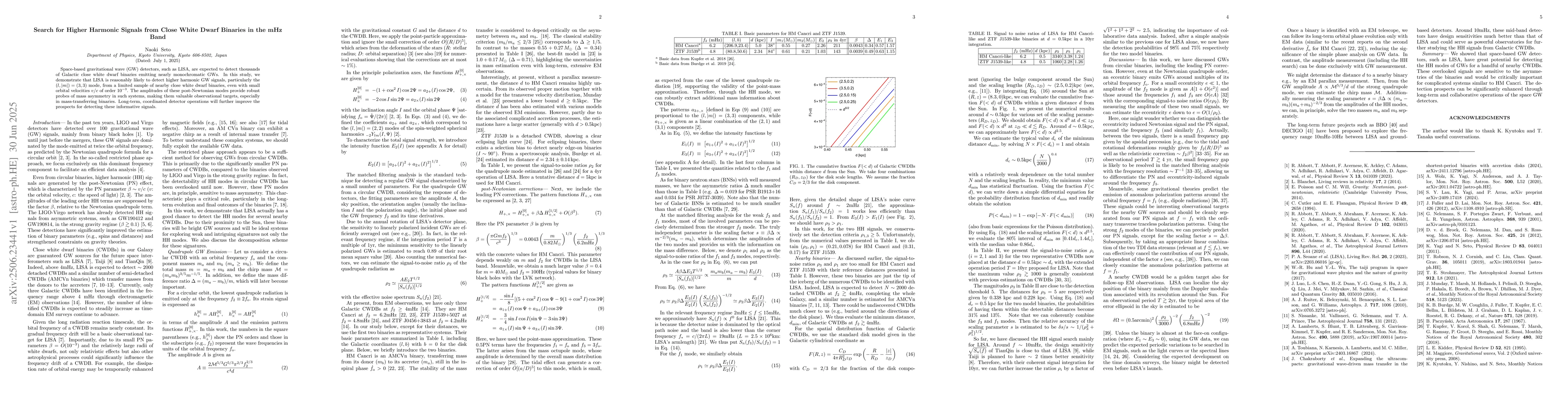 Thumbnail for Search for Higher Harmonic Signals from Close White Dwarf Binaries in
  the mHz Band