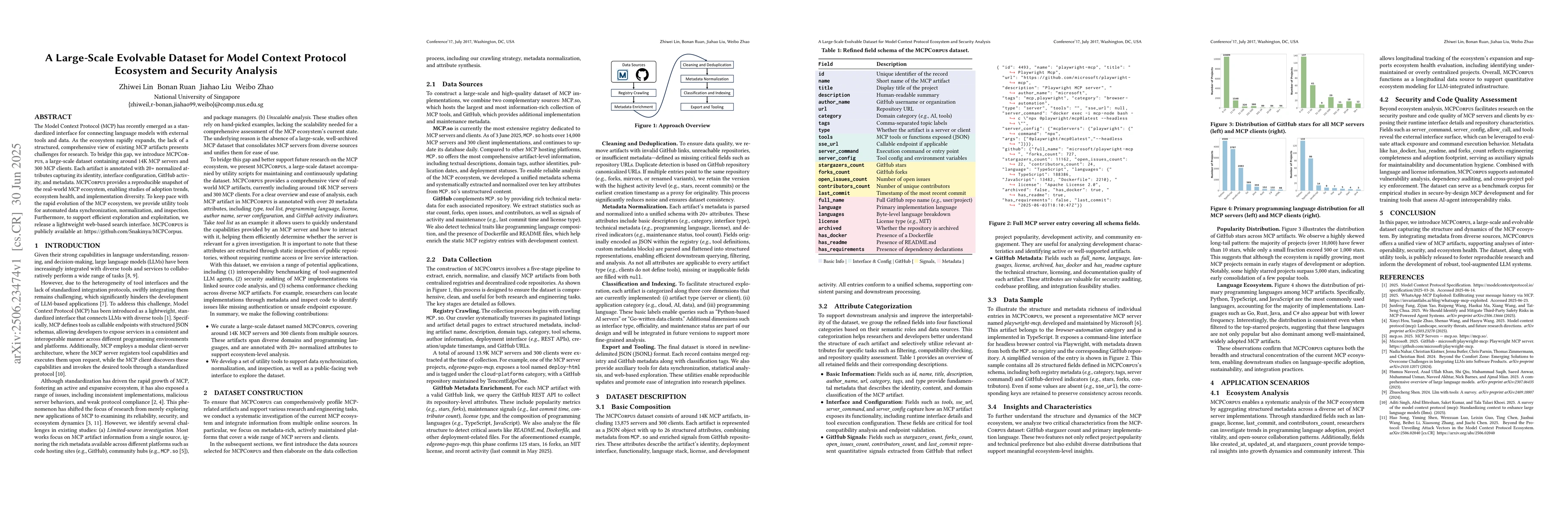 Thumbnail for A Large-Scale Evolvable Dataset for Model Context Protocol Ecosystem and
  Security Analysis