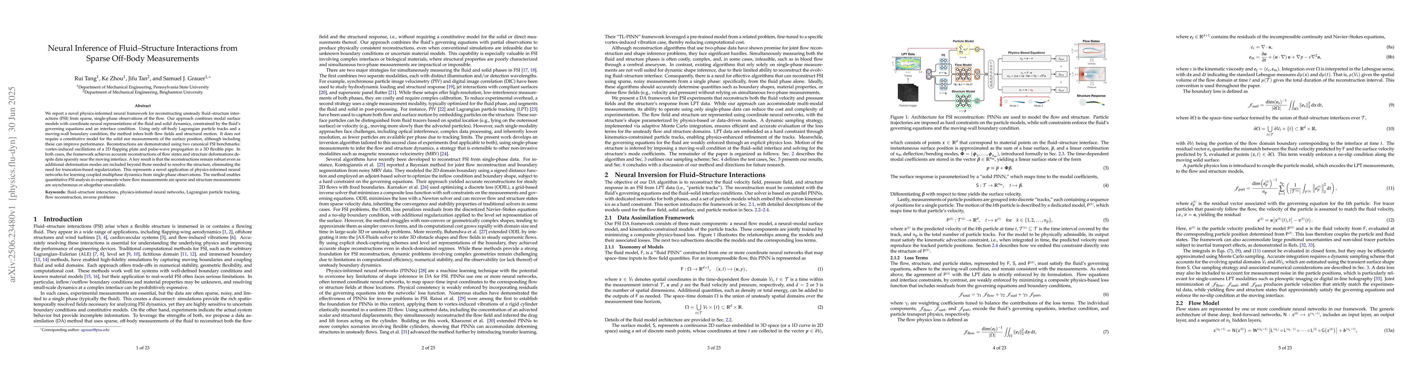 Thumbnail for Neural inference of fluid-structure interactions from sparse off-body
  measurements