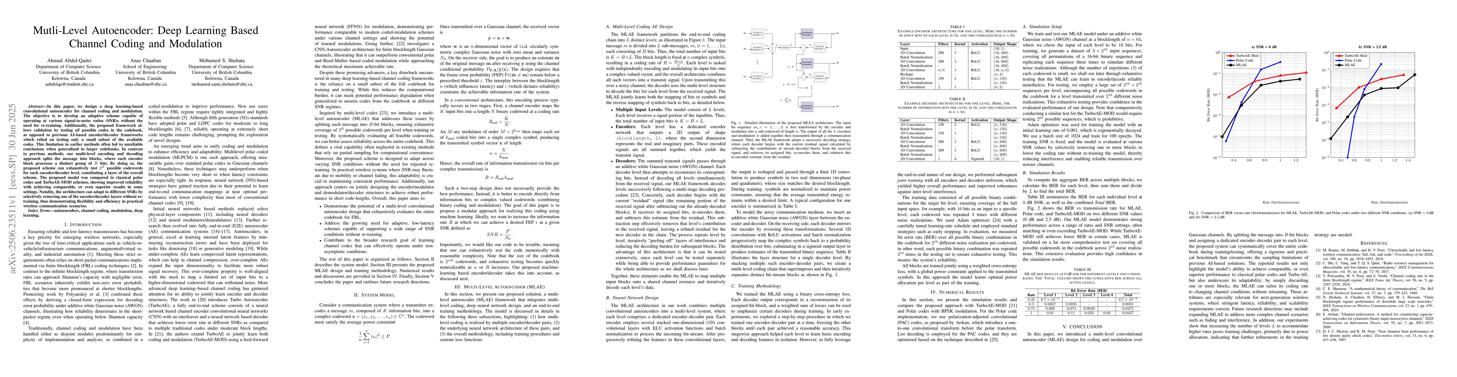 Thumbnail for Mutli-Level Autoencoder: Deep Learning Based Channel Coding and
  Modulation
