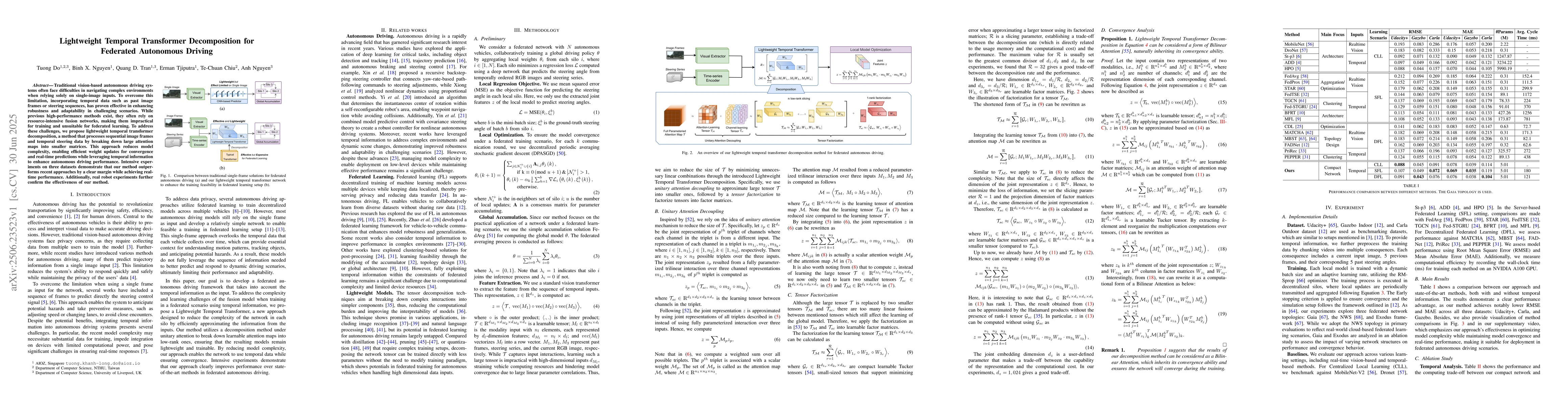 Thumbnail for Lightweight Temporal Transformer Decomposition for Federated Autonomous
  Driving