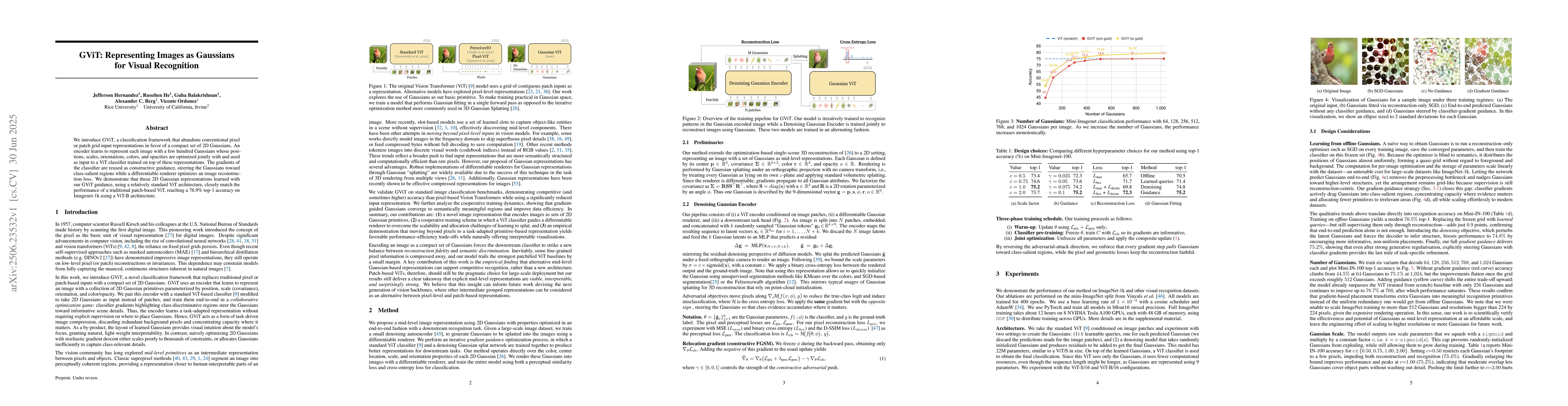 Thumbnail for GViT: Representing Images as Gaussians for Visual Recognition