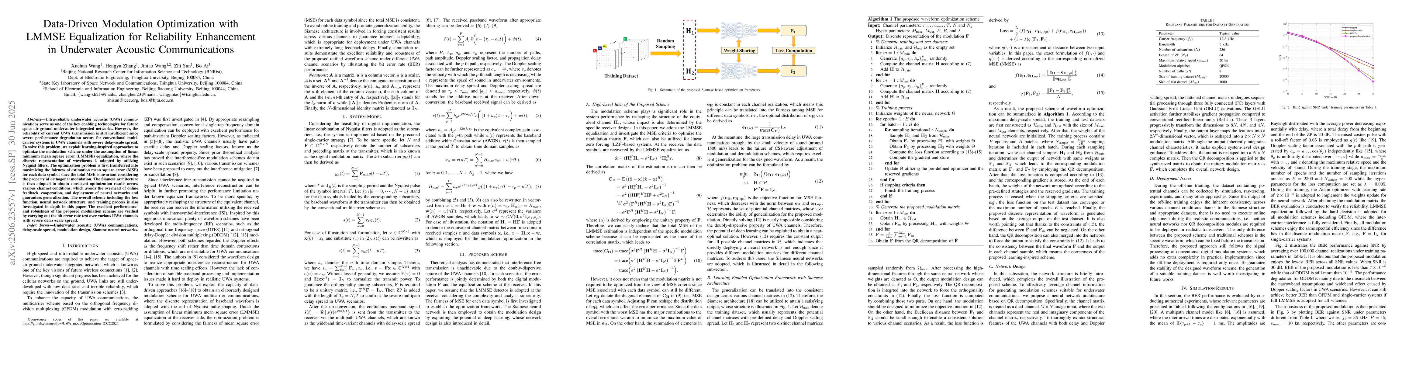 Thumbnail for Data-Driven Modulation Optimization with LMMSE Equalization for
  Reliability Enhancement in Underwater Acoustic Communications