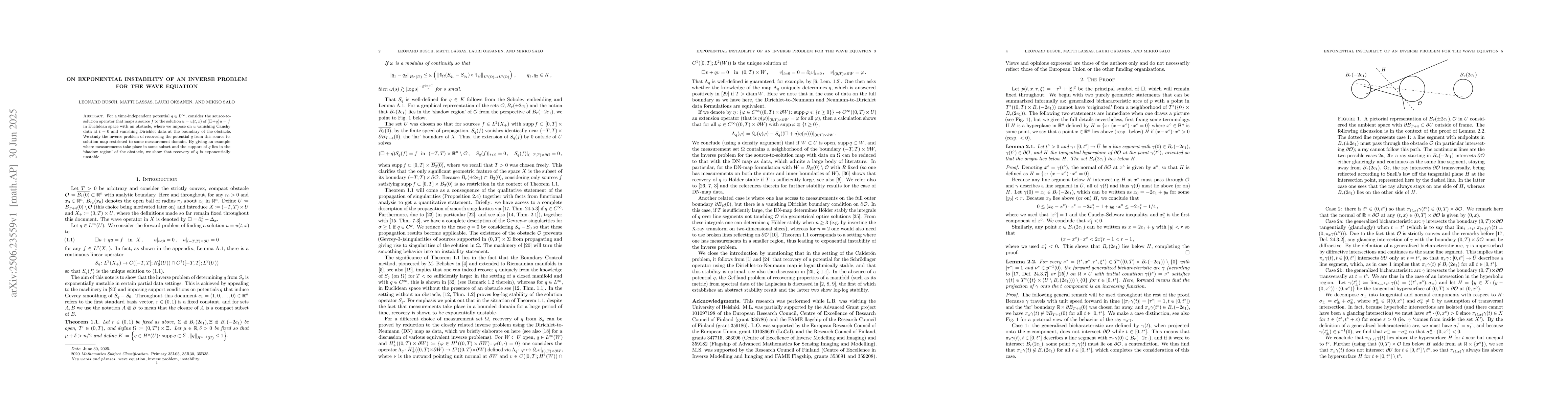Thumbnail for On Exponential Instability of an Inverse Problem for the Wave Equation