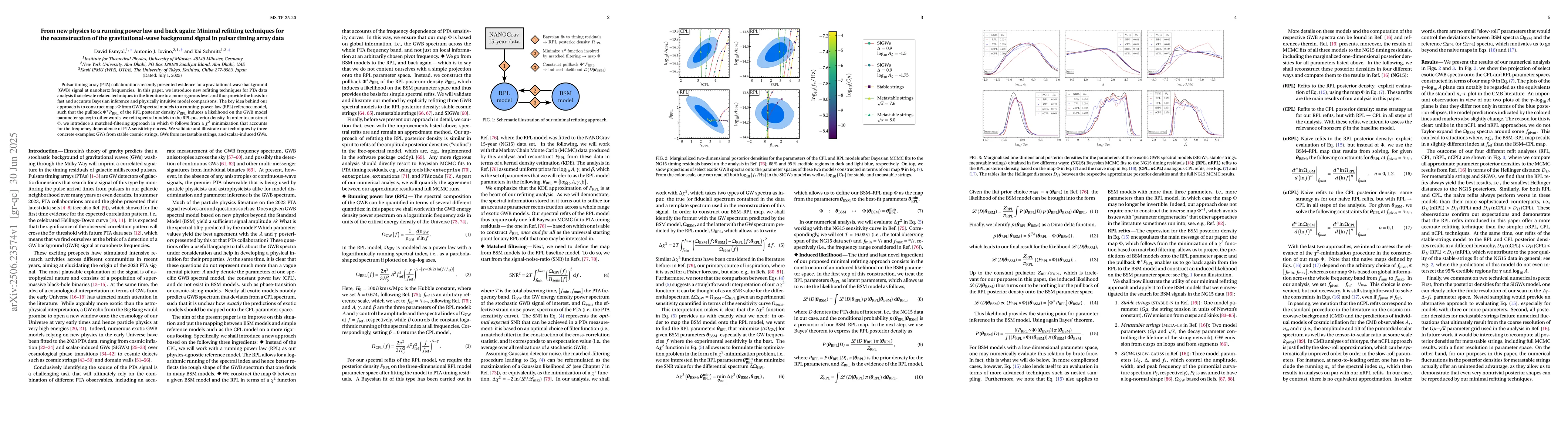 Thumbnail for From new physics to a running power law and back again: Minimal
  refitting techniques for the reconstruction of the gravitational-wave
  background signal in pulsar timing array data
