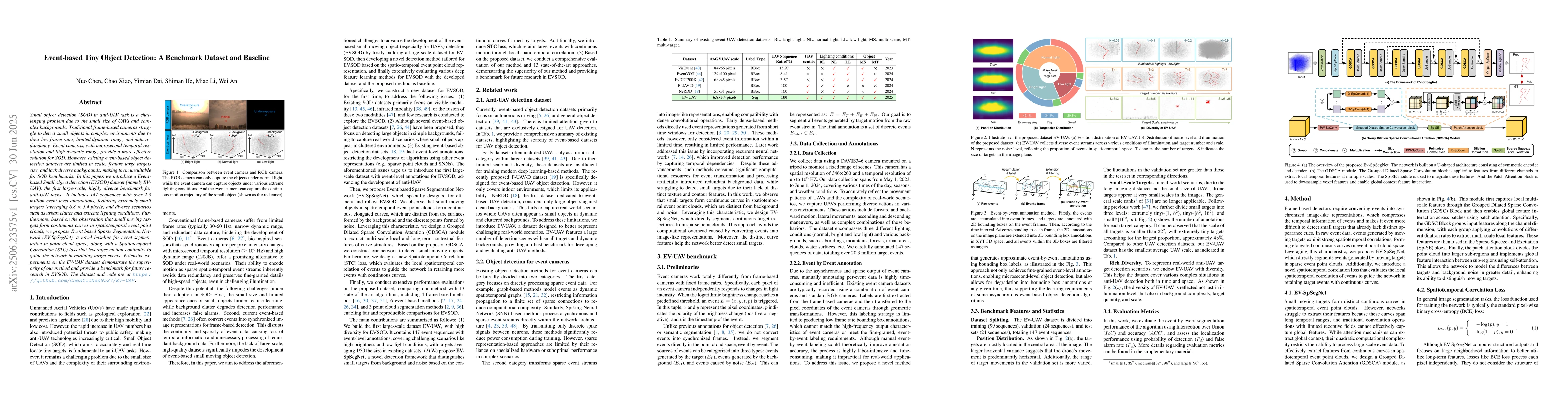 Thumbnail for Event-based Tiny Object Detection: A Benchmark Dataset and Baseline