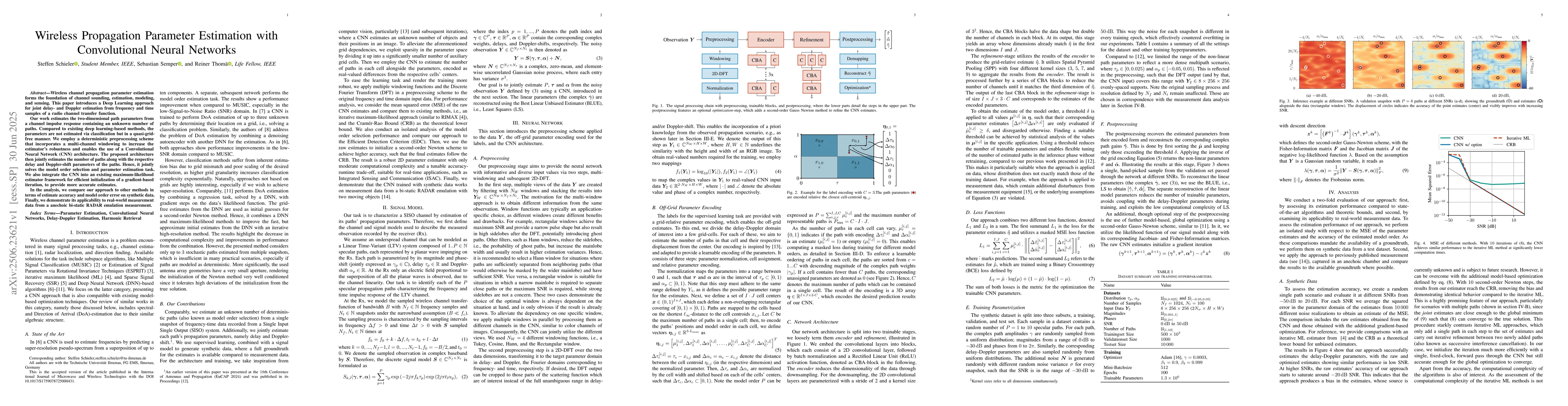 Thumbnail for Wireless Propagation Parameter Estimation with Convolutional Neural
  Networks