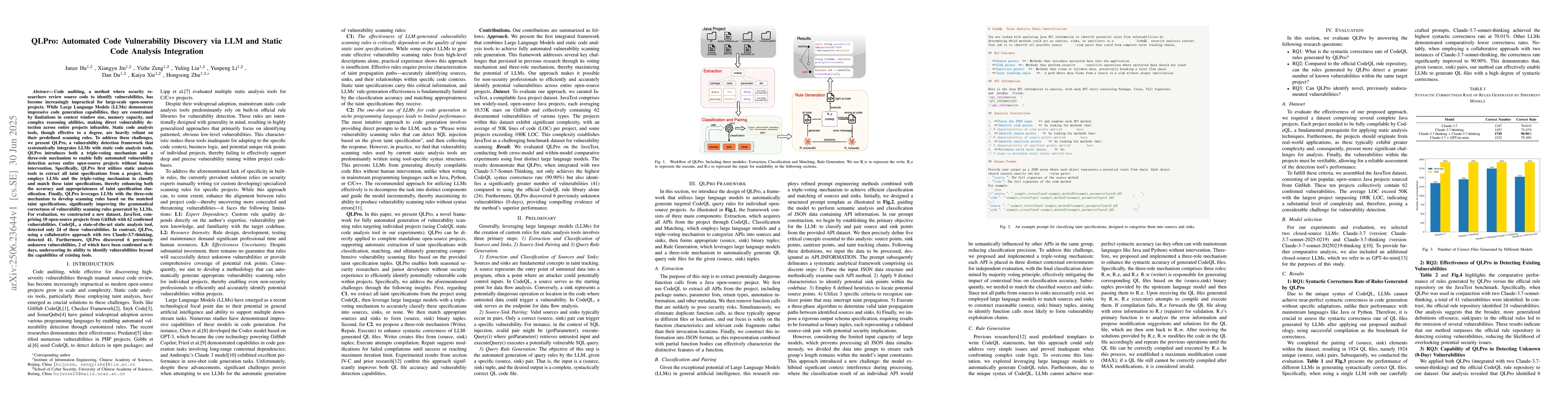 Thumbnail for QLPro: Automated Code Vulnerability Discovery via LLM and Static Code
  Analysis Integration