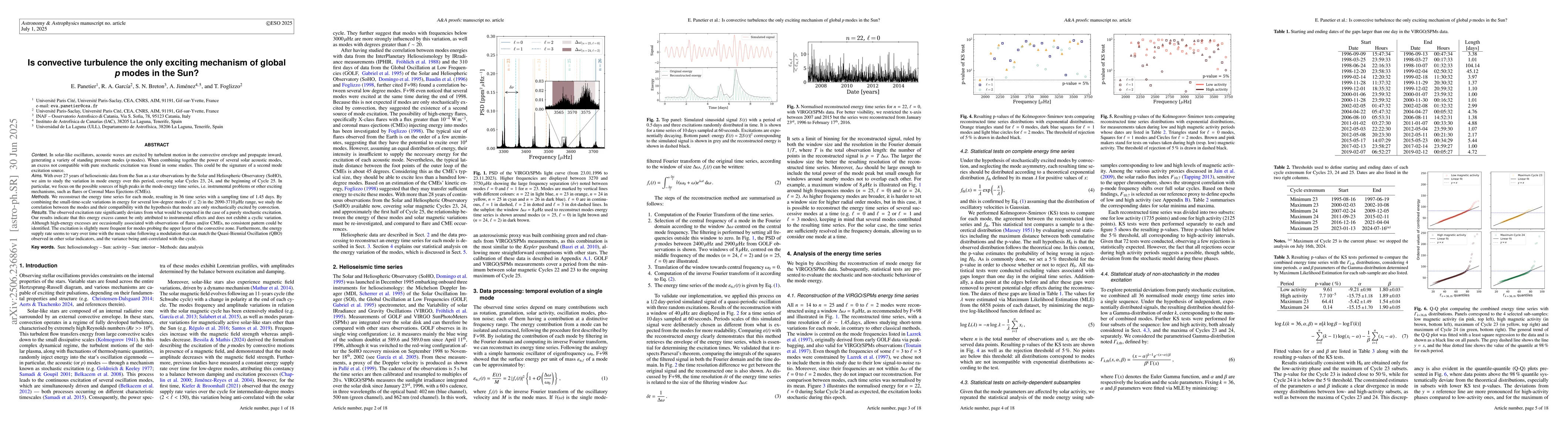 Thumbnail for Is convective turbulence the only exciting mechanism of global p modes
  in the Sun?