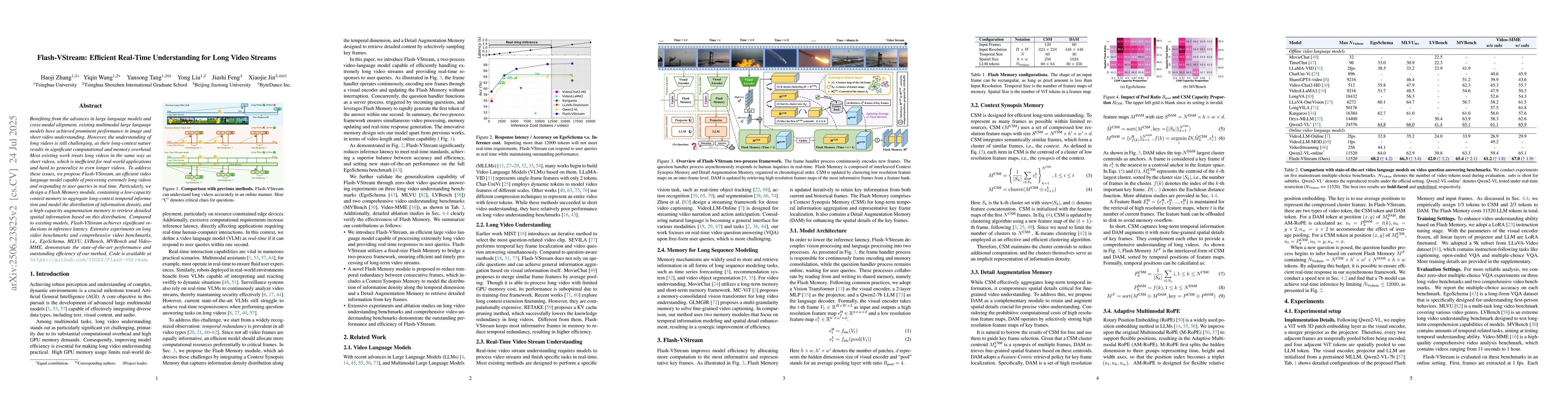 Thumbnail for Flash-VStream: Efficient Real-Time Understanding for Long Video Streams