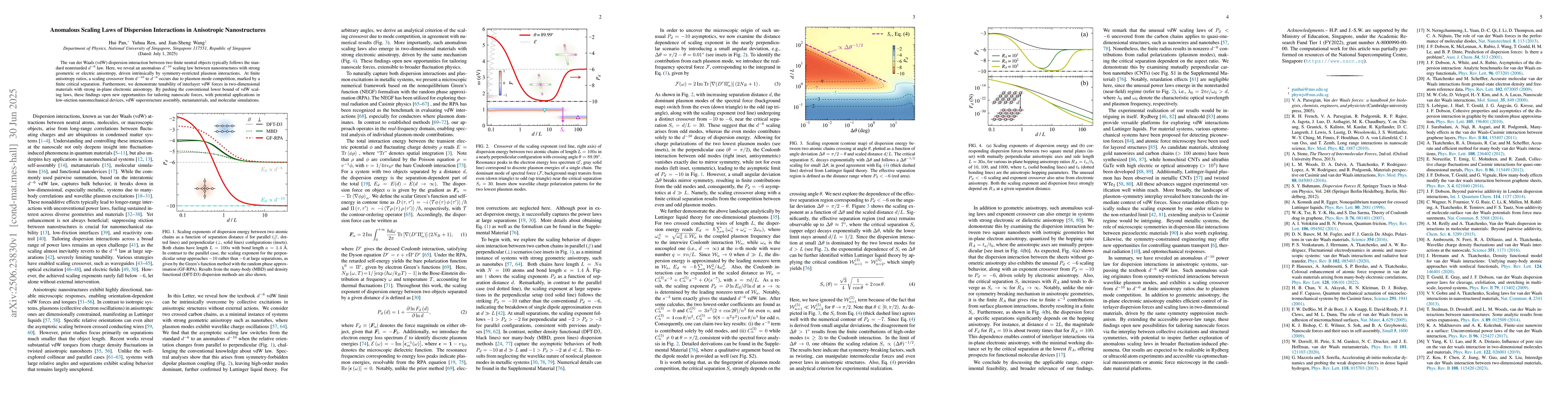 Thumbnail for Anomalous Scaling Laws of Dispersion Interactions in Anisotropic
  Nanostructures