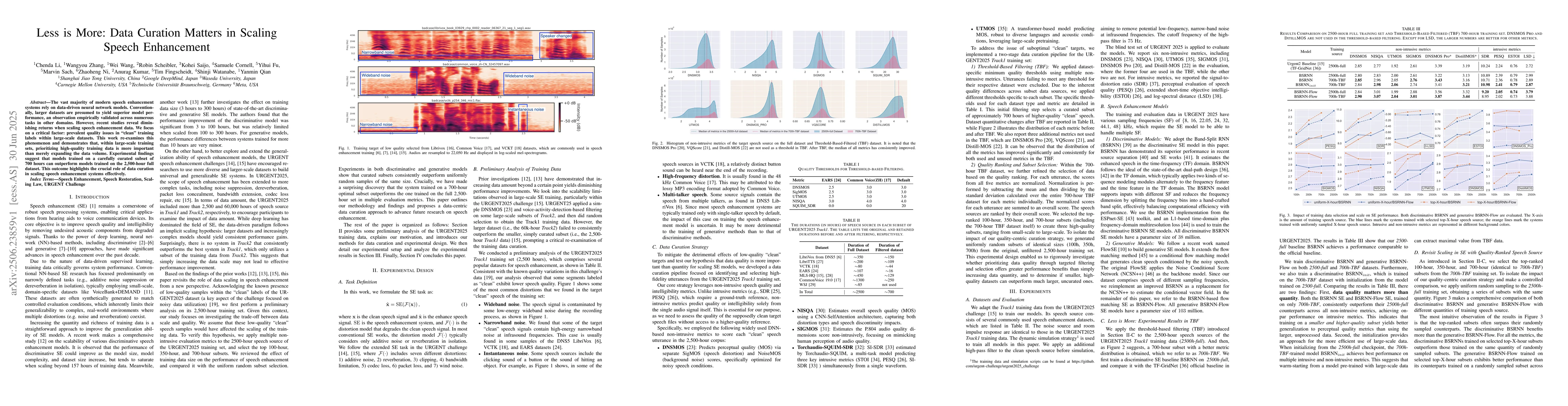 Thumbnail for Less is More: Data Curation Matters in Scaling Speech Enhancement