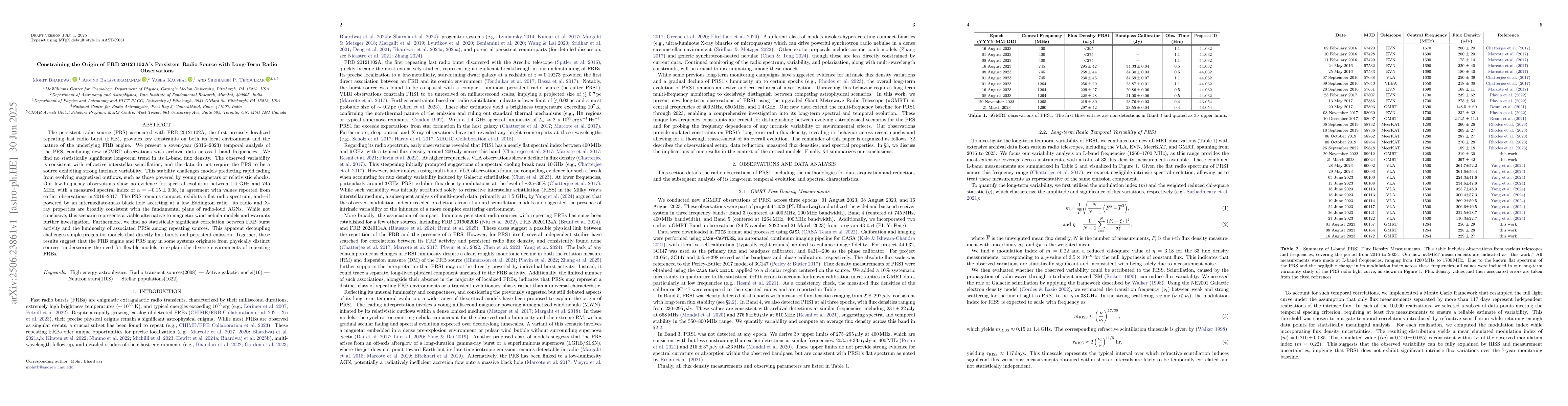 Thumbnail for Constraining the Origin of FRB 20121102A's Persistent Radio Source with
  Long-Term Radio Observations